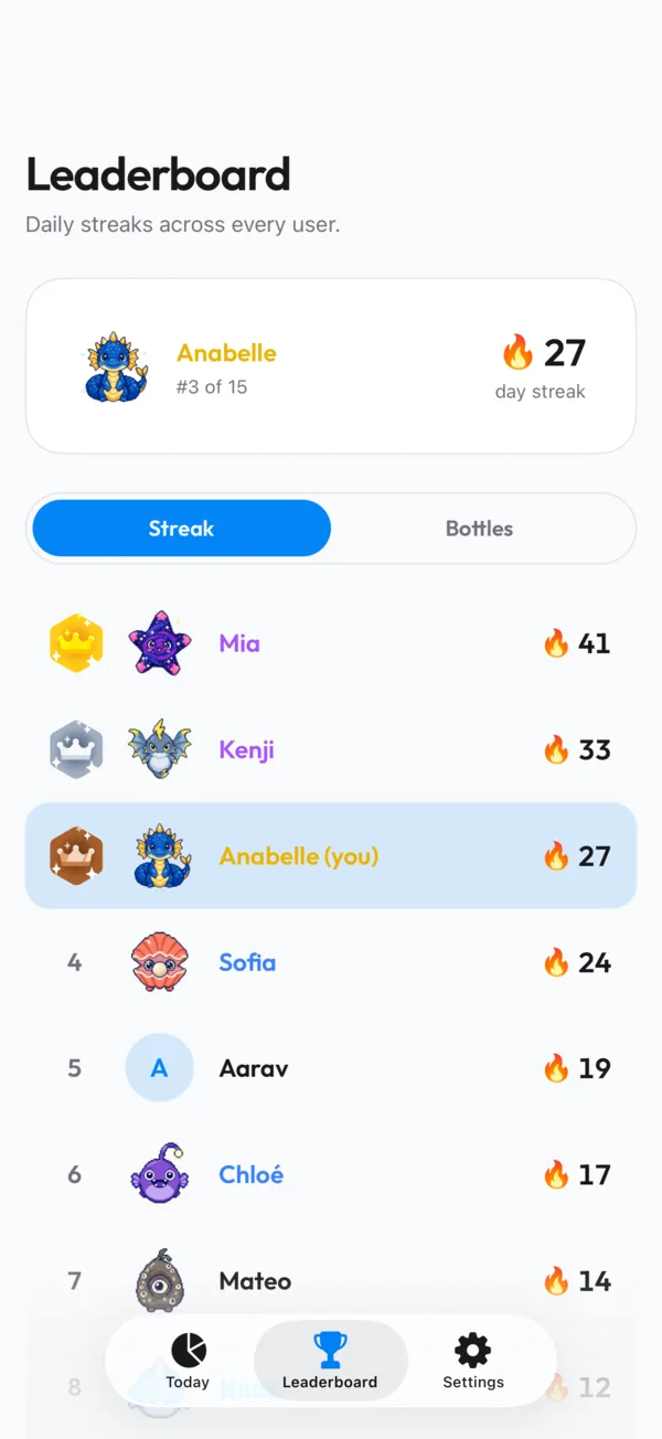 The streak leaderboard